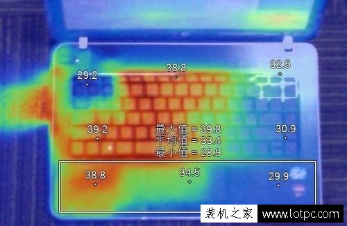 除了CPU和显卡之外，游戏本最容易被忽略的地方