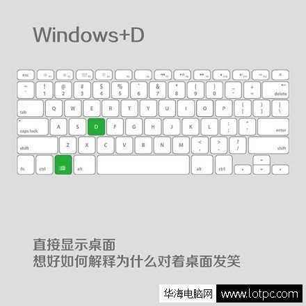 windows+D