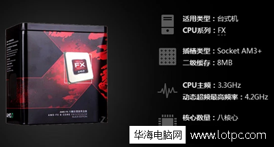 AMD FX-8300处理器