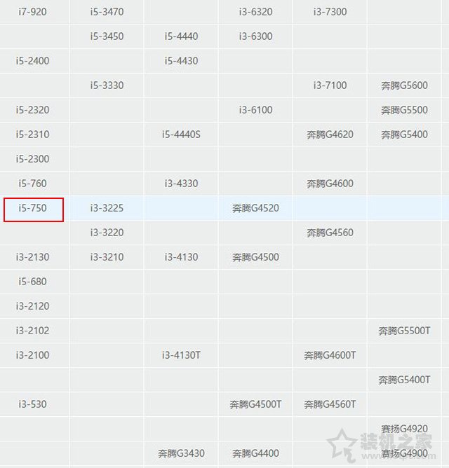 315攒机揭秘：网上购买电脑主机二手硬件充新成为组装电脑行业乱象