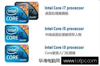 i3/i5/i7处理器区别