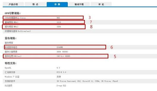 GPU-Z怎么看显卡真假 如何鉴别显卡真假教程