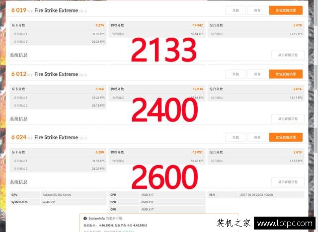 DDR4内存测试：实测内存频率对游戏的影响