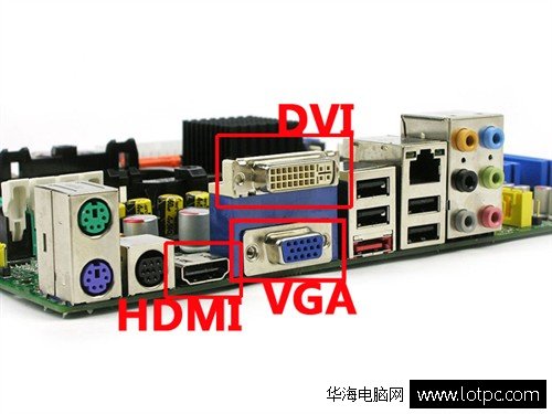 VGA,DVI,HDMI接口