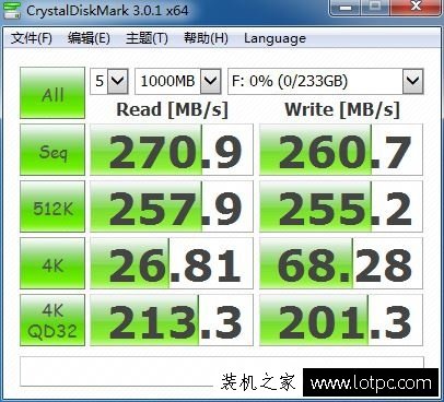 CrystalDiskMark测试固态硬盘