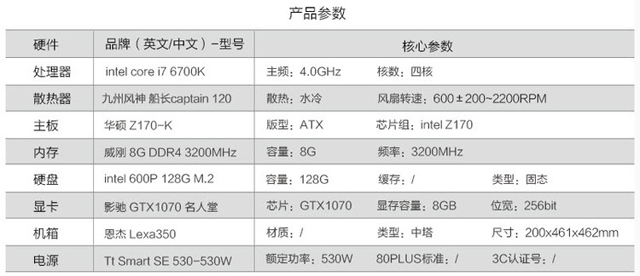 DIY整机越高端越靠谱？自配一台i7-6700K+GTX1070电脑主机更安心