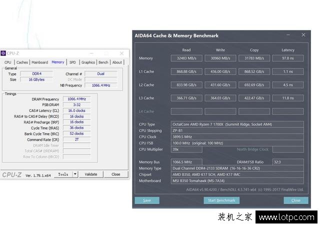 DDR4内存测试：实测内存频率对游戏的影响