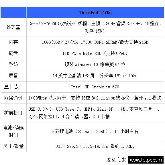 超高性价比联想商务本——ThinkPad T470s评测