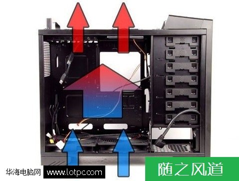 电脑机箱风扇怎么装