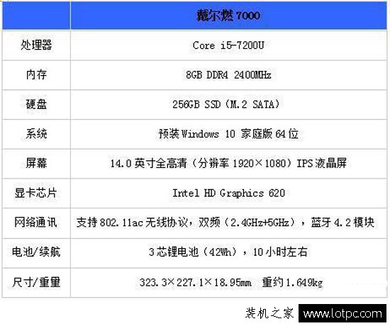 戴尔燃7000笔记本怎么样？戴尔燃7000笔记本评测