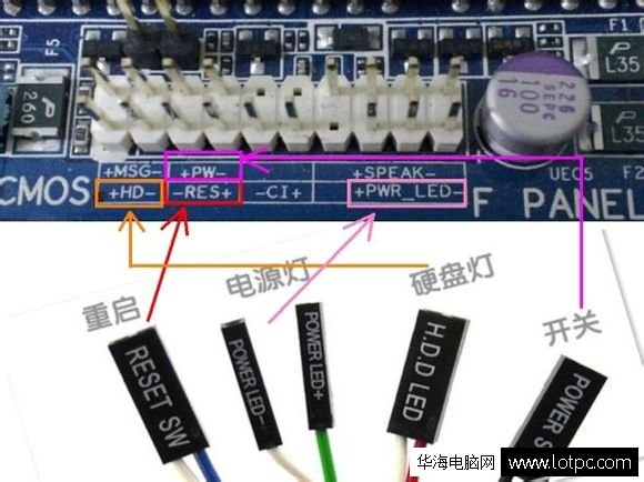 机箱跳线与主板接法和介绍