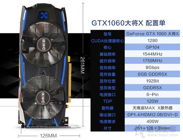 主流游戏玩家热选的Intel和AMD平台各一套五千元游戏电脑配置清单