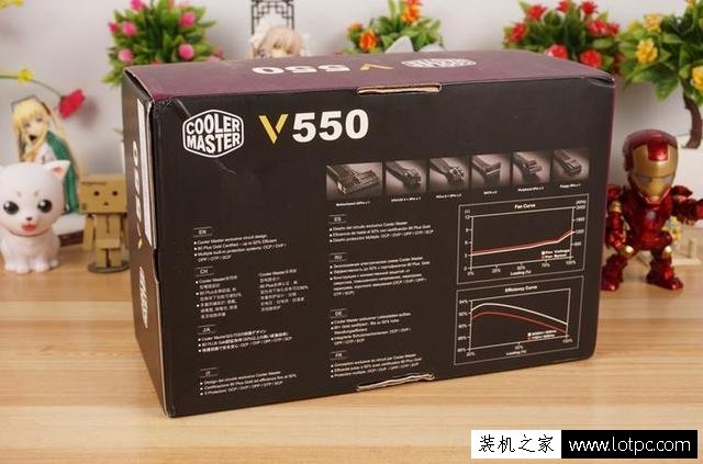 酷冷至尊V550电源怎么样？酷冷至尊V550电源开箱及评测