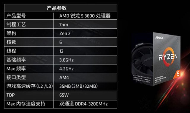 锐龙三代主流平台尝鲜！锐龙R5-3600配GTX1660Ti组装电脑配置推荐