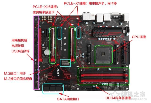 电脑主板选购技巧指南 易学易懂的台式机电脑主板入门知识