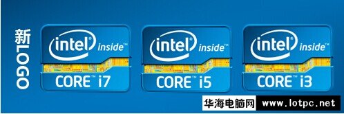 I3/I5/I7