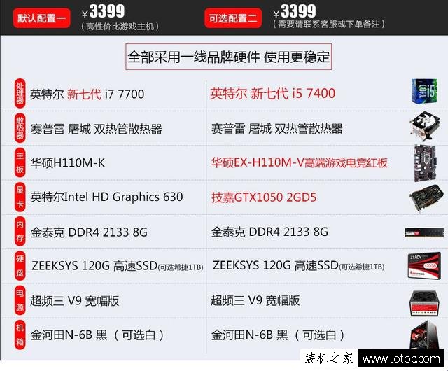 小白装机请远离那些坑爹的电商组装电脑主机，i7配H110？