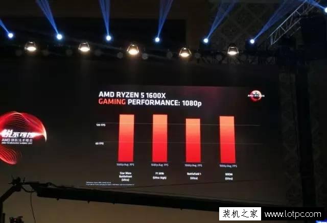 i5这次也危险了！锐龙AMD Ryzen 5系列处理器正式发布！