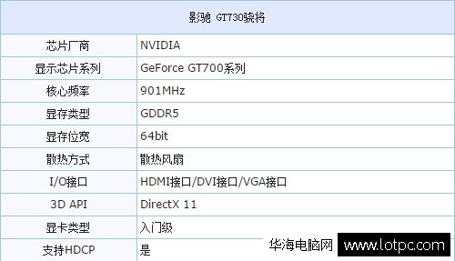 影驰GT720虎将显卡配置