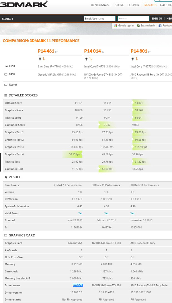 不可思议！AMD RX480性能能够媲美GTX980和R9 FURY