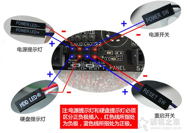 POWER SW、RESET SW、POWER LED、HDD LED电脑主板跳线怎么接？