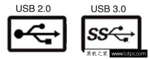 USB 3.0和2.0到底有什么不同？