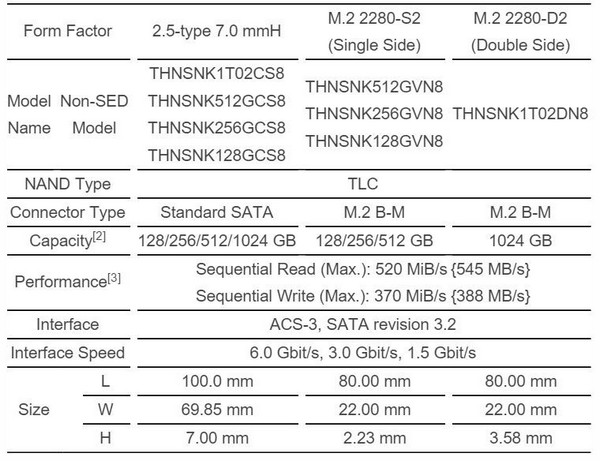 东芝推出基于15NM TLC颗粒的SG5系列固态硬盘