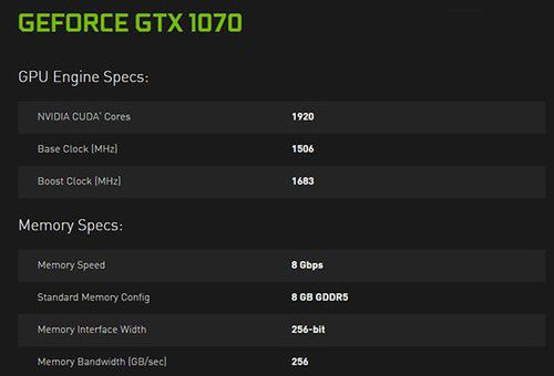 英伟达：GTX1070性能相比GTX970强70%