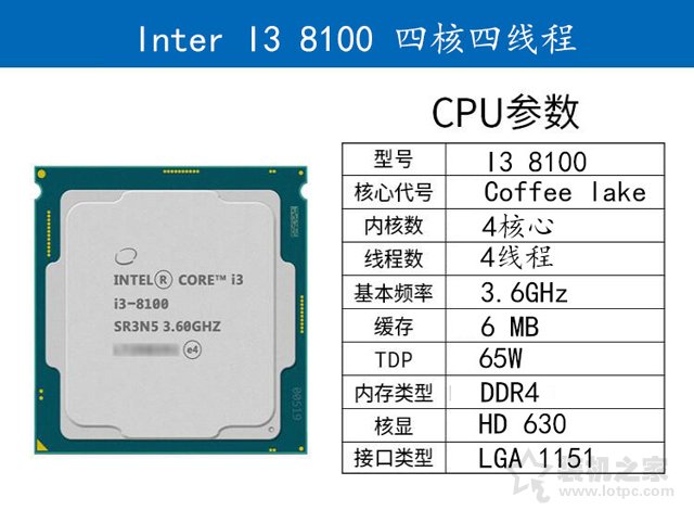 i3-8100搭配H310C核显攒机配置推荐 全面支持Win7系统及DDR3内存