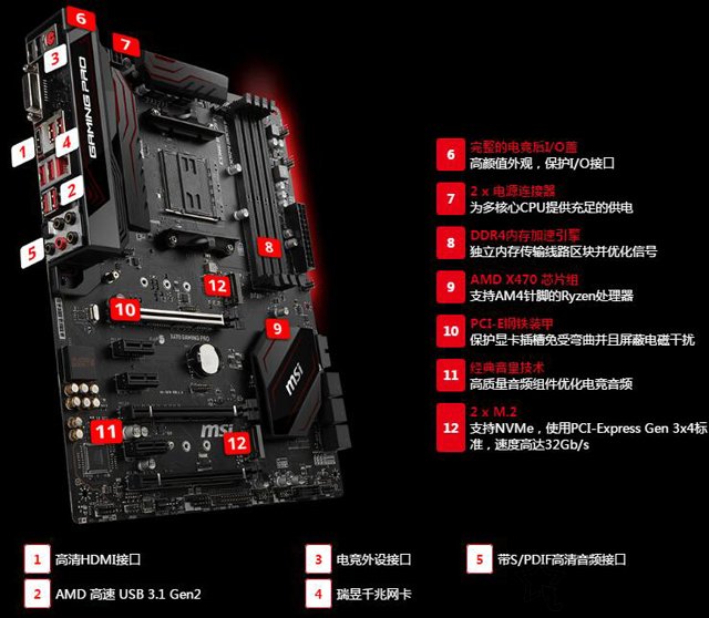 一万元左右的装机方案 R7-2700X配GTX1080高端电脑主机配置推荐