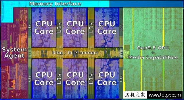 i7 7700k和i7 8700k性能差距大吗？intel酷睿i7 8700K处理器评测