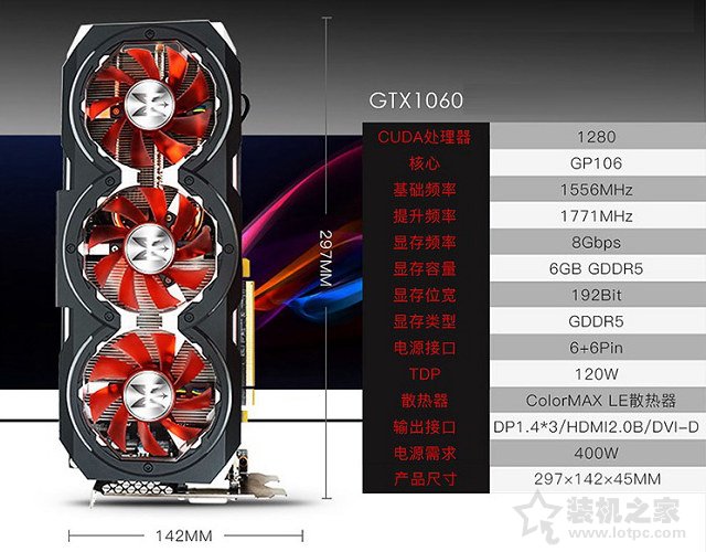 GTX1060和GTX1050ti差距多大？GTX1050Ti与GTX1060参数区别对比