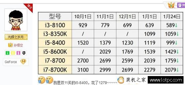 AMD桌面版锐龙APU将于2月12日进行发售！怪不得Intel八代酷睿狂降