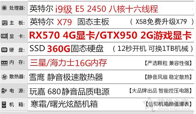 二手充新电脑主机秒变高端神机！细数DIY整机那些商业营销鬼才！