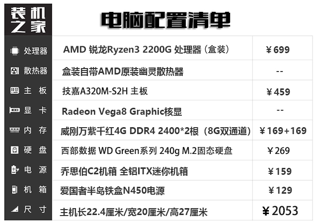 高品质全铝迷你电脑主机推荐 适合家用/办公/游戏的锐龙APU电脑配置