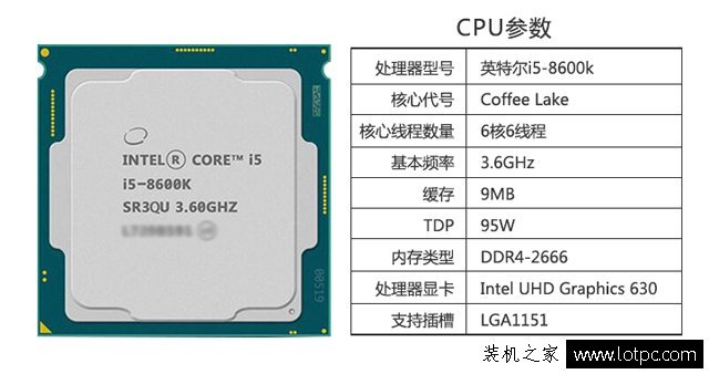 性价比全能型游戏配置 不足8000元i5-8600K/GTX1070电脑配置单表格