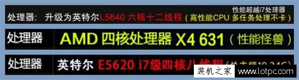 电商组装机常用伎俩 解密网上组装电脑主机的七个套路