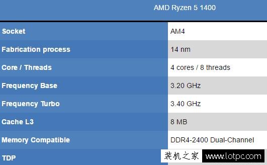 AMD Ryzen 5 1400性能如何？AMD Ryzen 5 1400处理器性能测试曝光