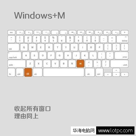 windows+M