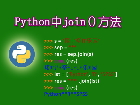 Python中join方法的使用