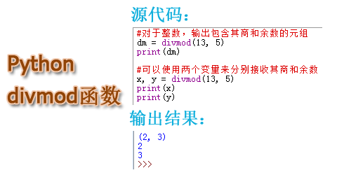 Python divmod函数用于整数中