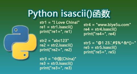 Python isascii()函数简介