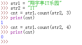 Python中count()函数start_index参数的作用