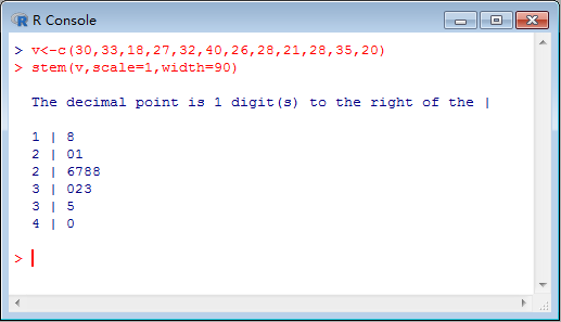 R语言中使用stem函数绘制茎叶图