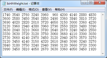 R语言中使用箱线图检测异常值