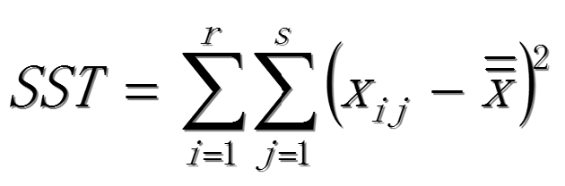 总离差平方和SST