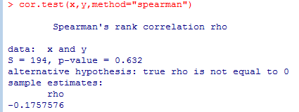 spearman相关系数显著性检验