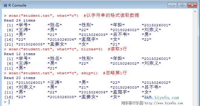 scan()函数读取文件的形式