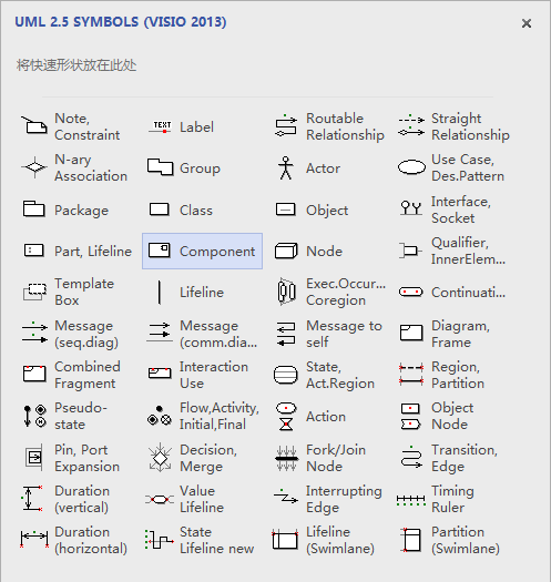 Visio中提供的绘制组件图的图形工具