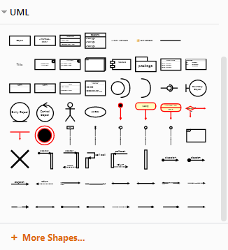 draw.io中提供的UML图形